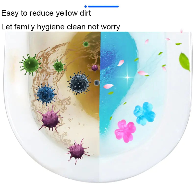 Toilet Cleaning Gel, benefits
