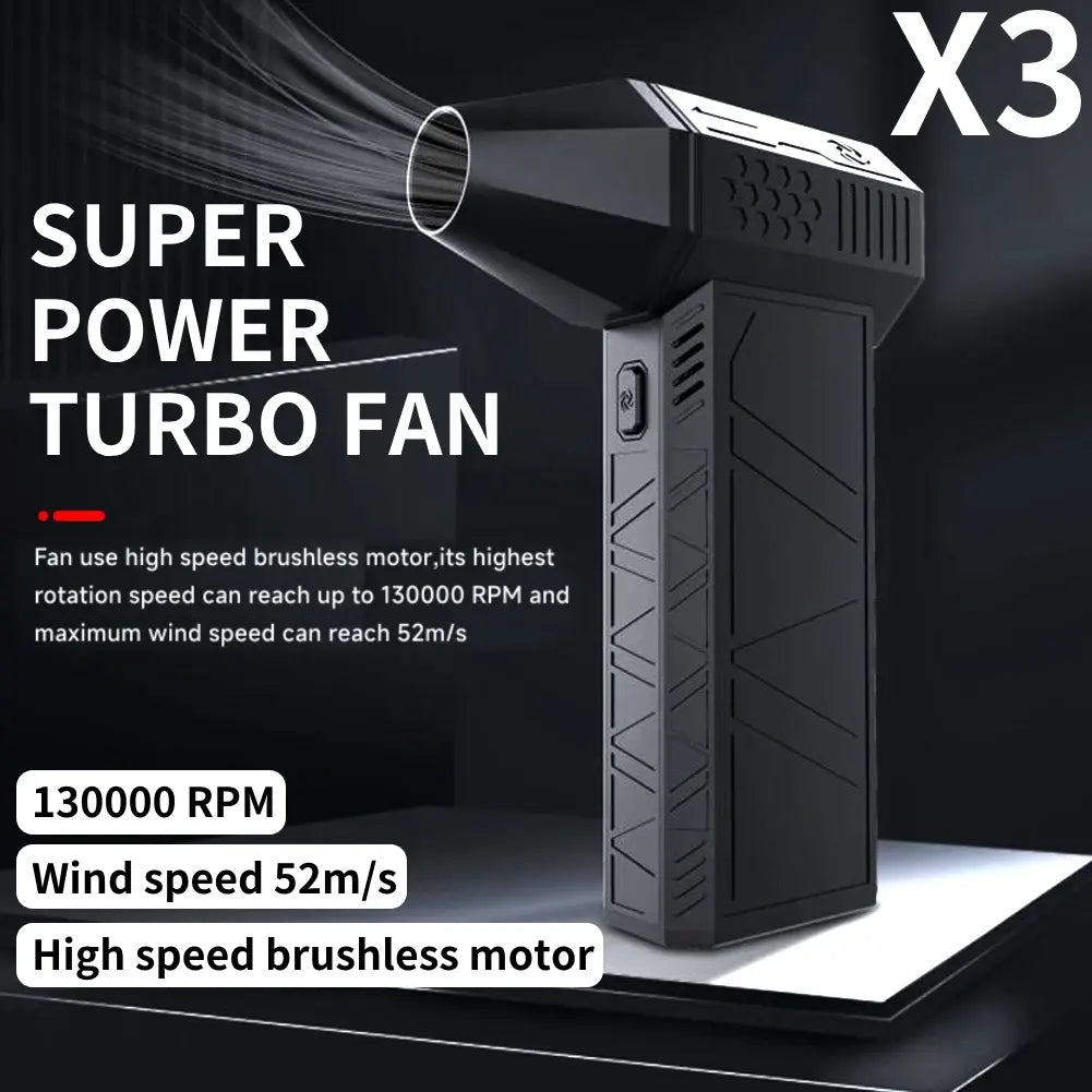 Generation New Turbo Violent Fan – High-Speed Portable Cooling Solution
