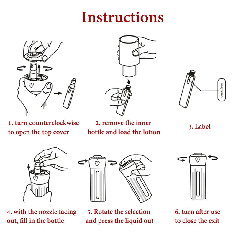 Travel Toiletry Dispenser instructions