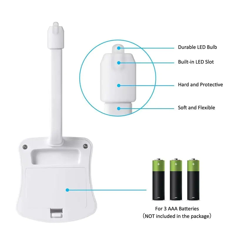 Motion Sensor Toilet Light, details