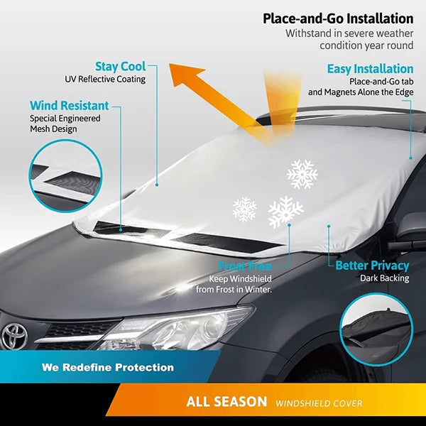Snow Shield Sun Blocker - Advanced UV Protection for Winter Sports Enthusiasts