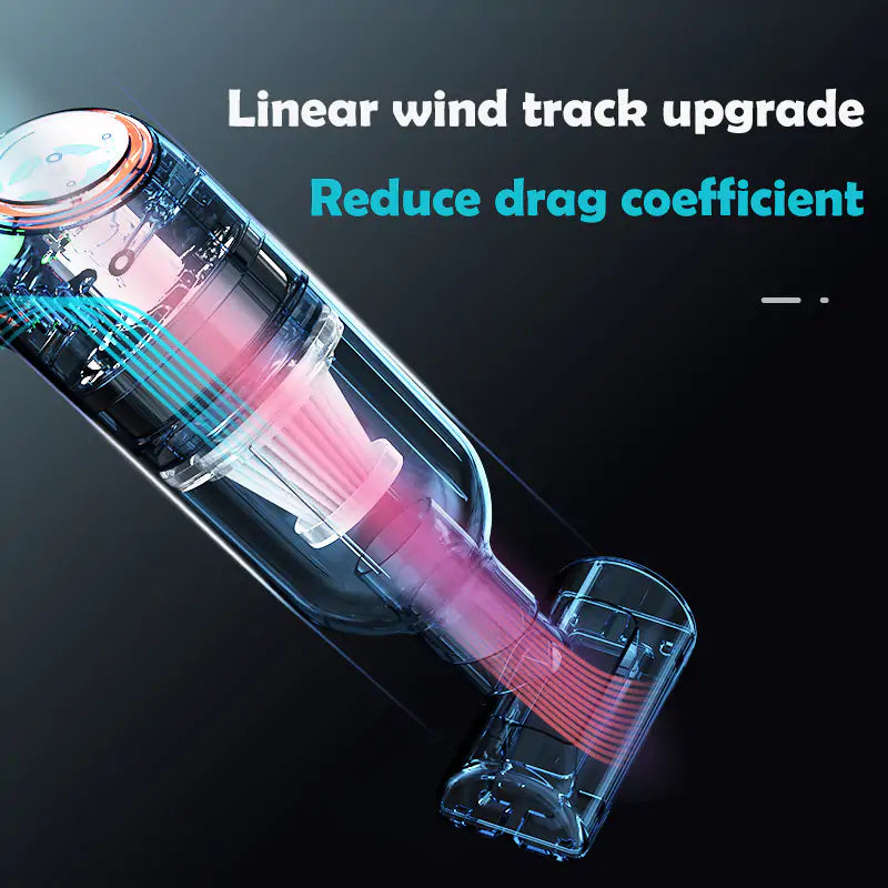 Cordless Handheld Vacuum Cleaner, wind track details