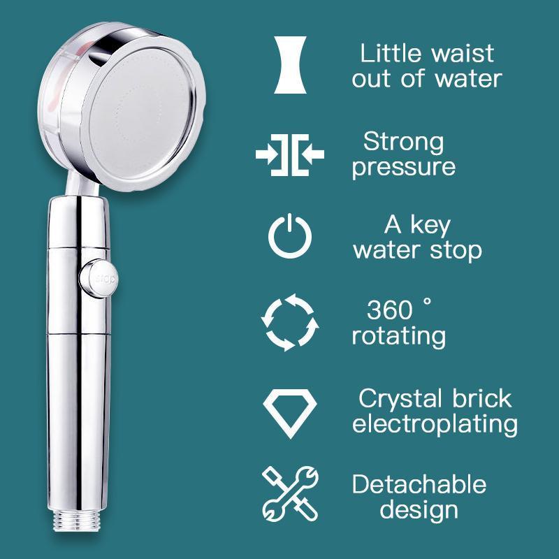 Vortex High Pressure Handheld Showerhead - Elevate Your Shower Experience