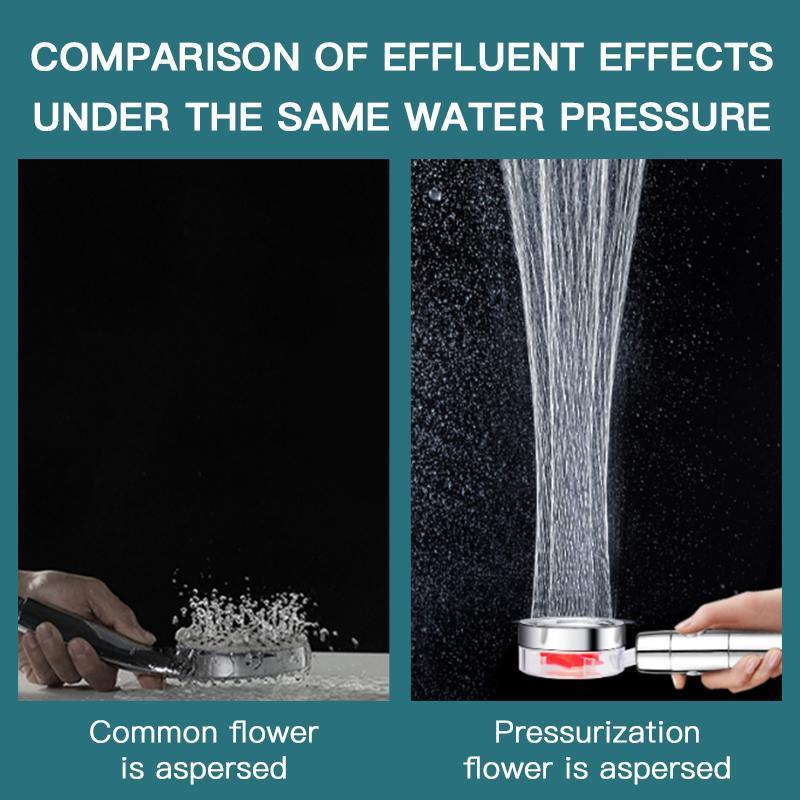 Vortex High Pressure Handheld Showerhead - Elevate Your Shower Experience