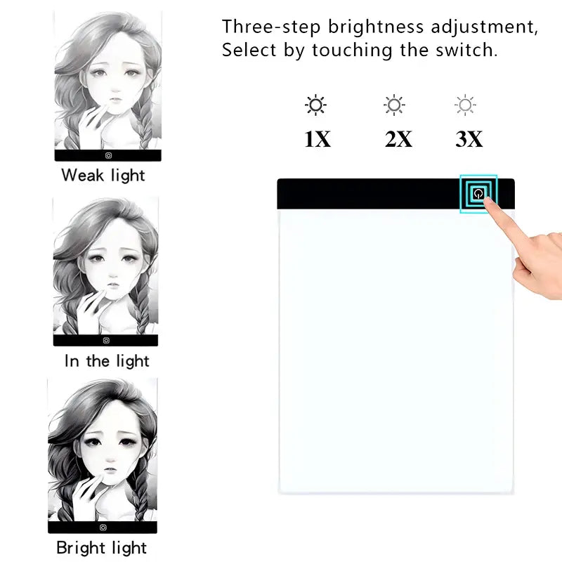 Dimmable LED Drawing Pad – Inspire Creativity for Kids
