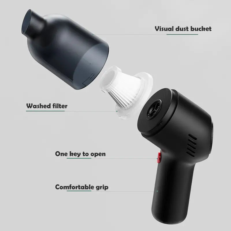 Cordless Handheld Vacuum Cleaner, components