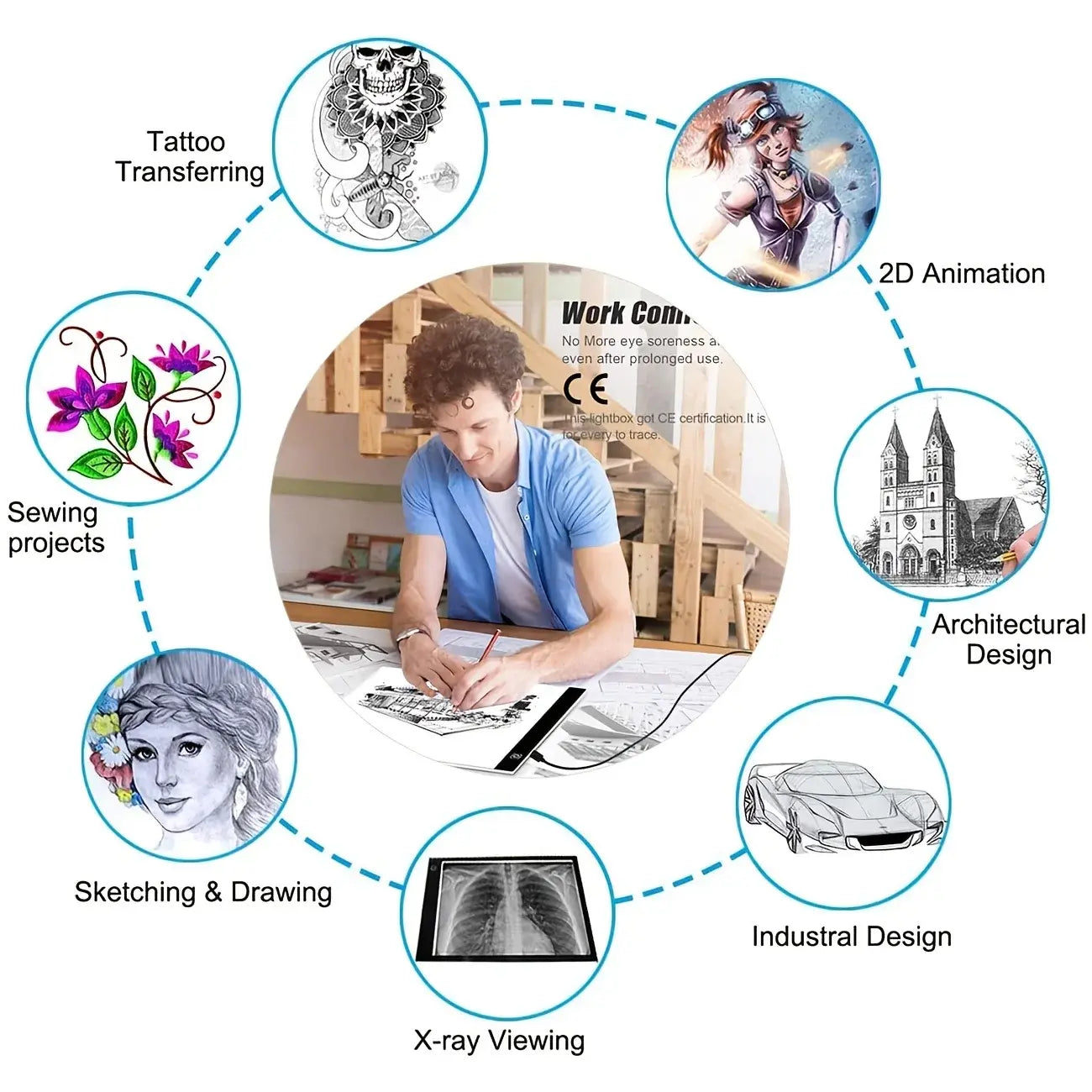 Dimmable LED Drawing Pad – Inspire Creativity for Kids