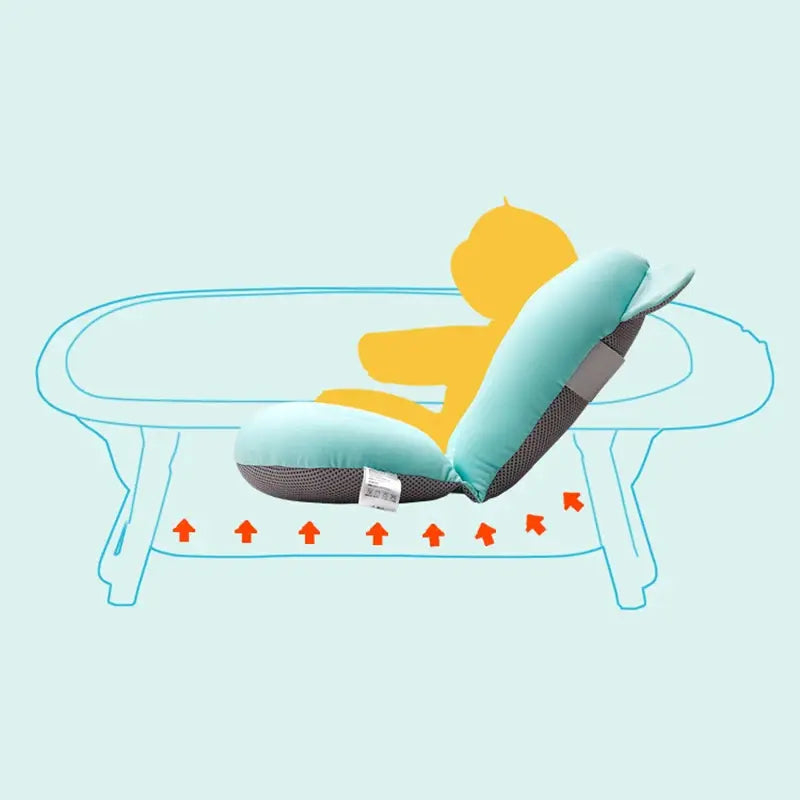 Foldable Baby Bath Seat, how to place in a tub