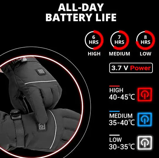 Heated Snow Gloves with Smart Heating Technology for Winter Sports & Outdoor Activities