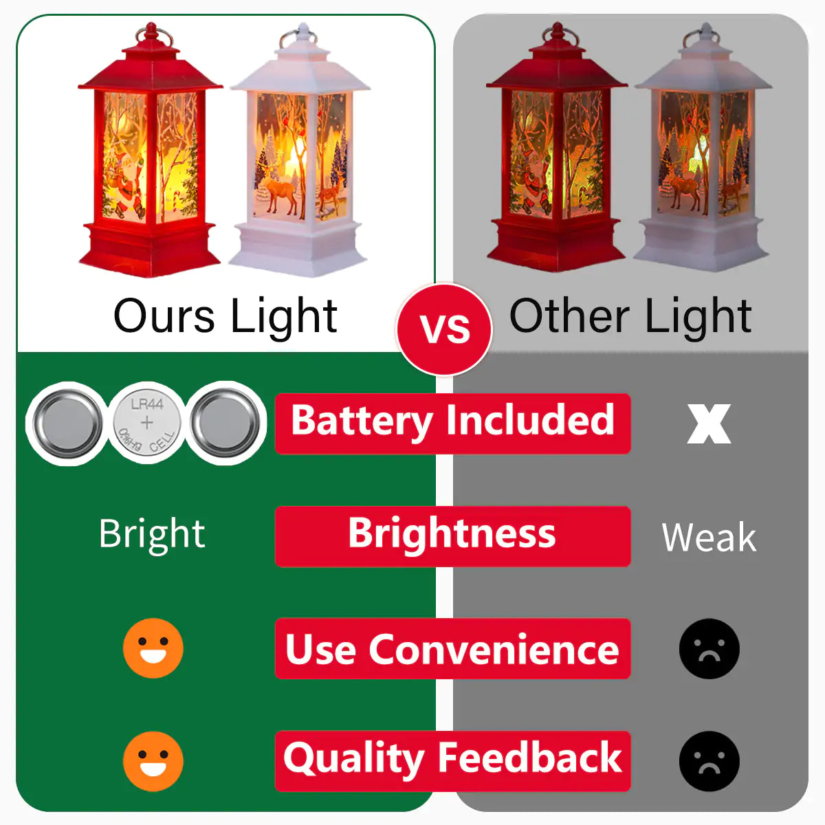 Christmas Lantern Light - Warm LED Glow for Holiday Decor