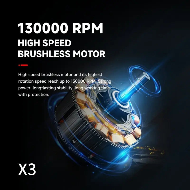 Generation New Turbo Violent Fan – High-Speed Portable Cooling Solution