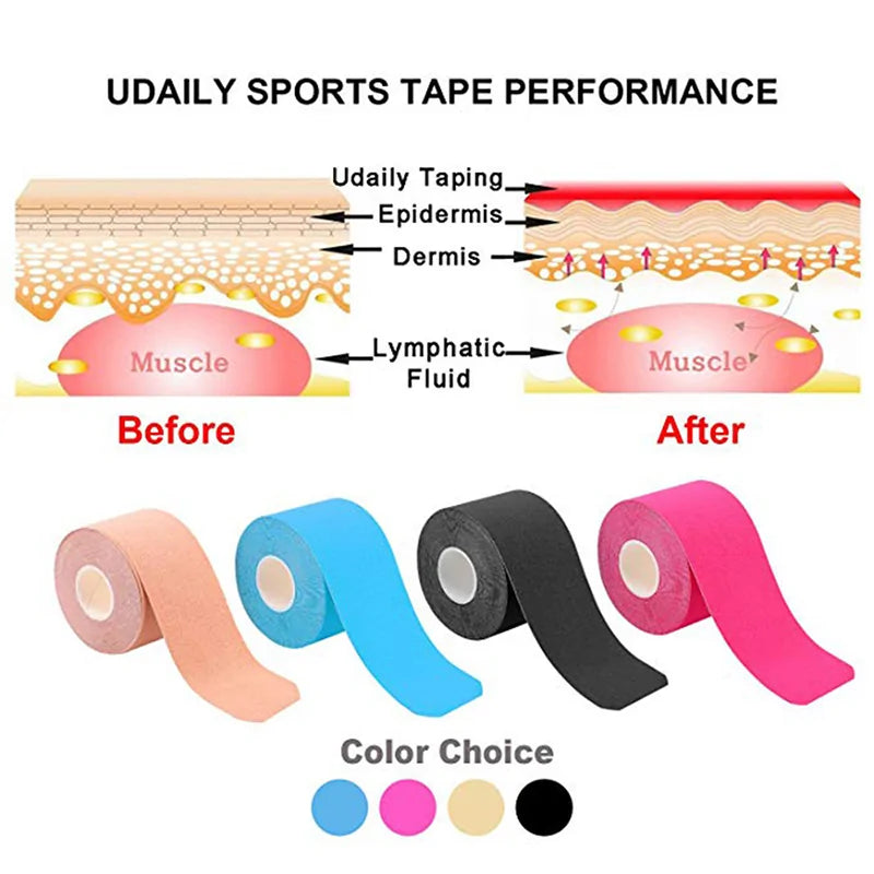 Muscle Support Kinesiology Tape, before and after