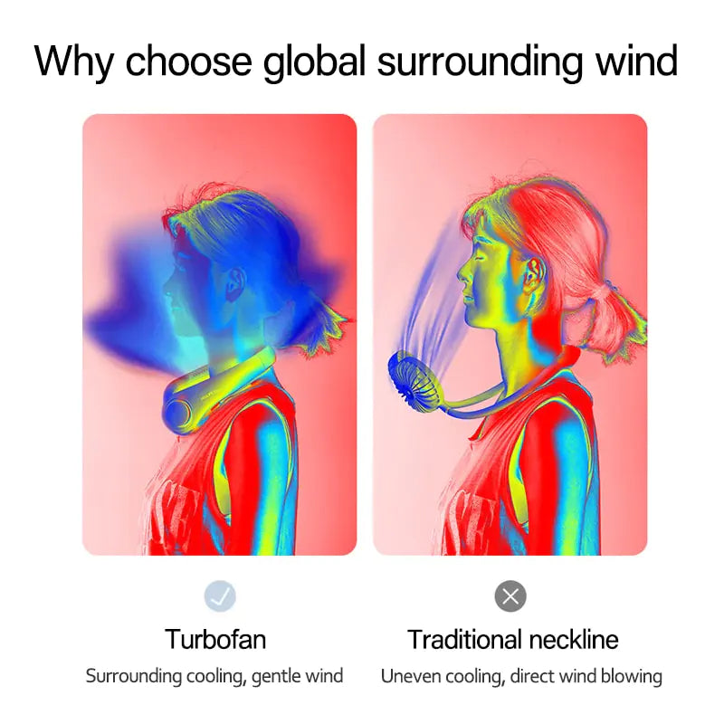 Bladeless Portable Hanging Mini Neck Fan | Hands-Free Cooling & Rechargeable