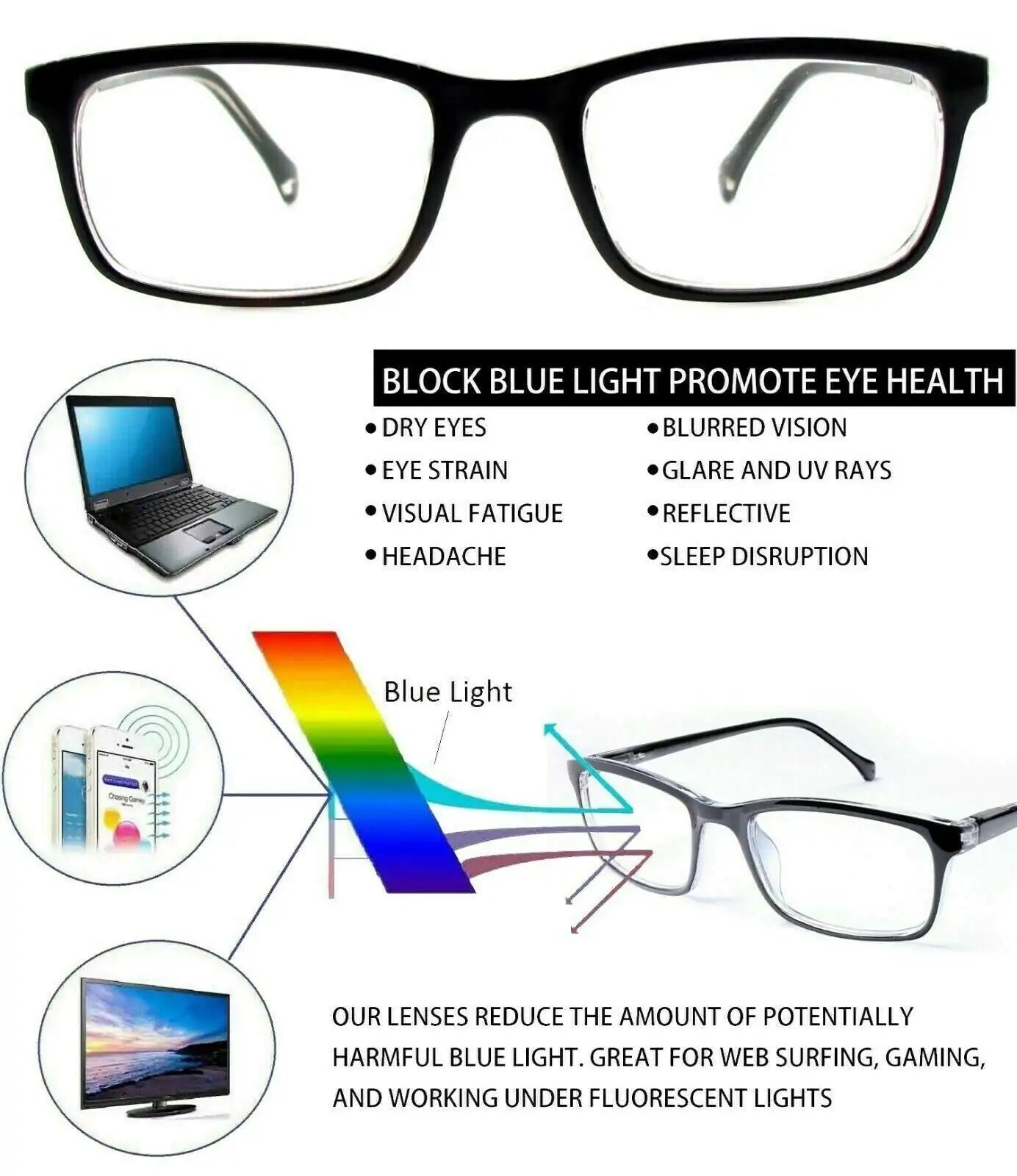 Blue Light Blocking Glasses for Men & Women – Protect Your Eyes in Style