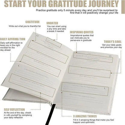 Gratitude Journal Daily Notebook